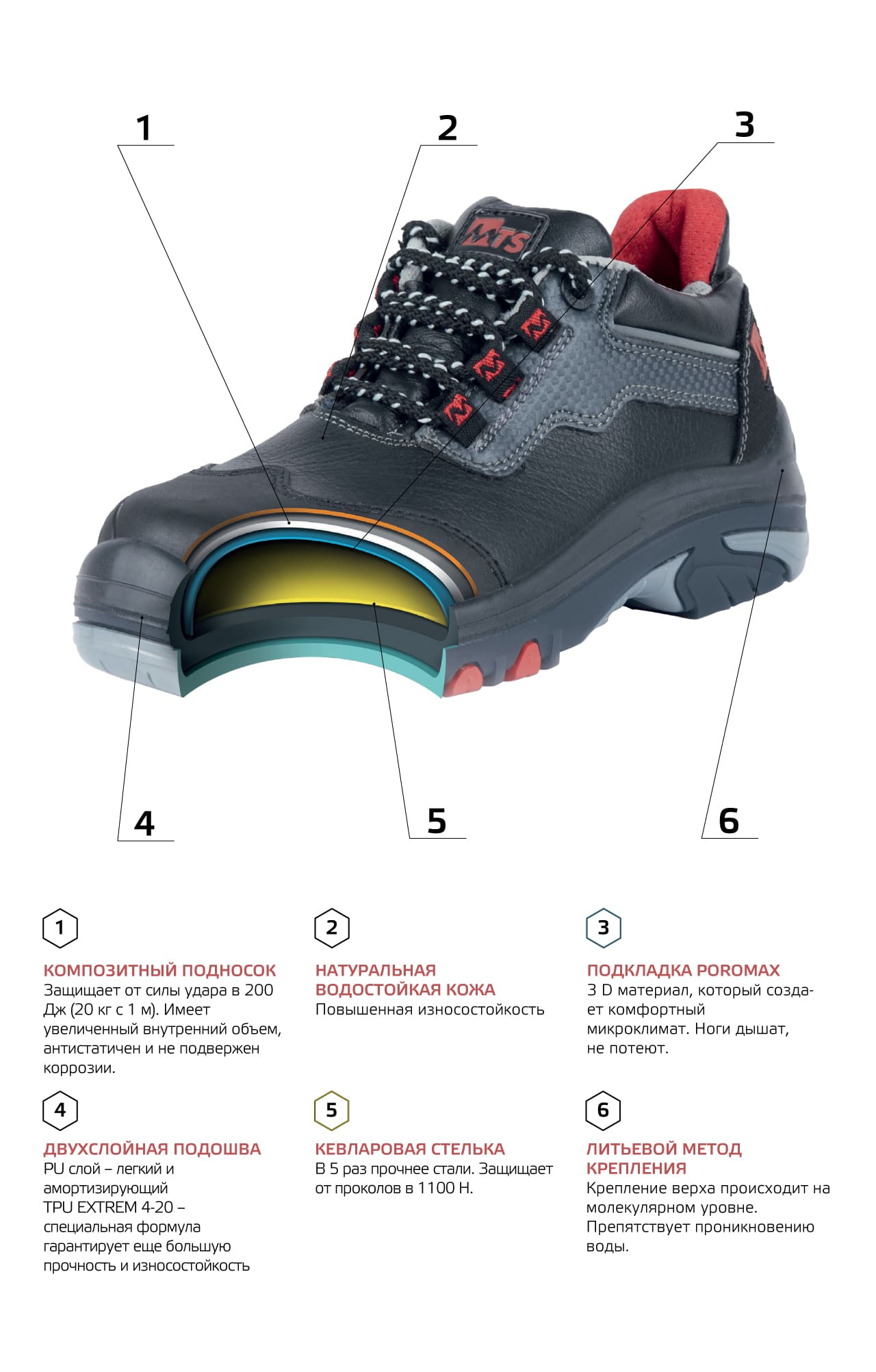 69915 Сапоги  зимние MTS  Зимняя обувь  размер 40  - Вид №6