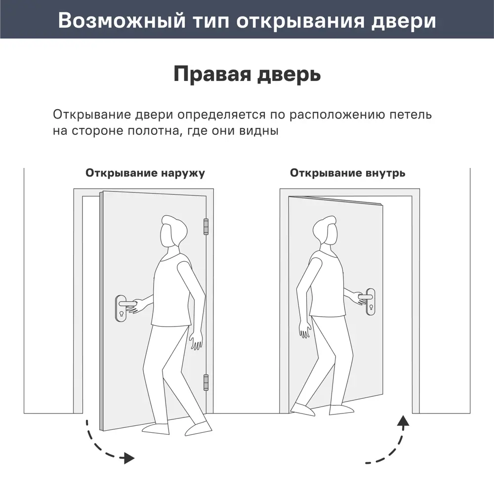 Дверь входная металлическая Фрост 88x205 см правая букле серый 89386457 STLM-2029134 Santreyd  - Вид №3