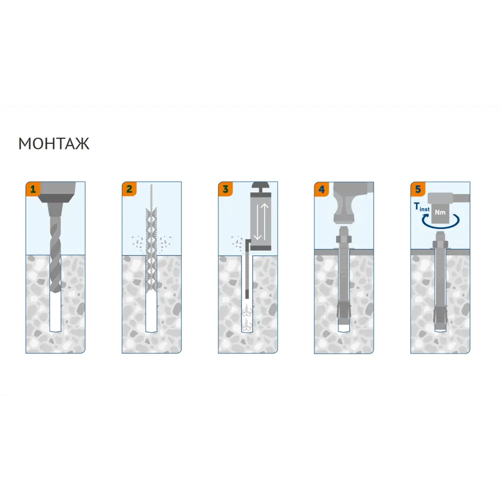 Клиновой анкер Sormat S-KA 20/20x170 мм, 5 шт STLM-2013530 - Вид №1