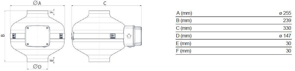 Vortice Энергосберегающий осевой центробежный вентилятор Ca es 16202 - Вид №3