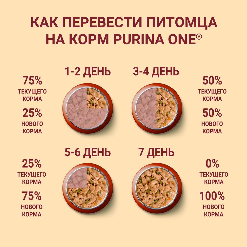 ПР0053578 Корм для собак ONE Mini говядина, картофель, горох пауч 85г PURINA  - Вид №7