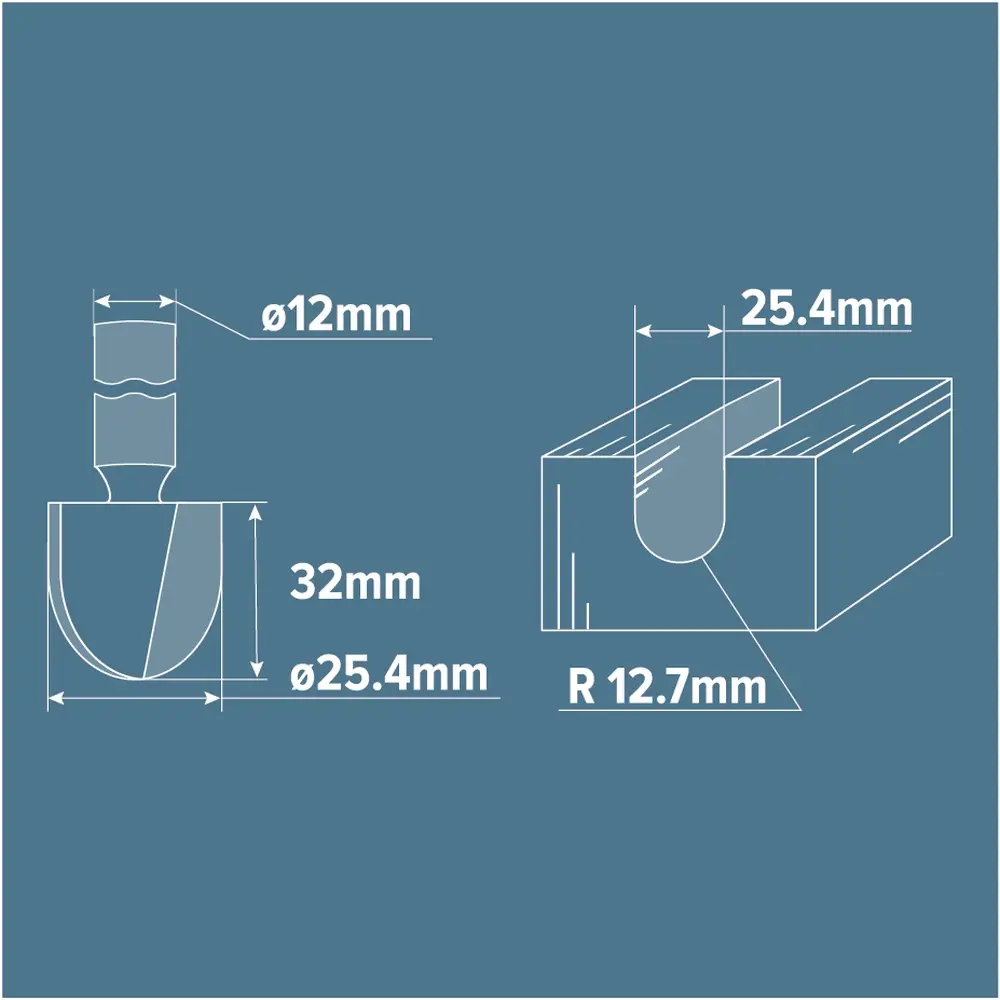 Фреза пазовая галтельная Brigadier D25.4x32 мм STLM-2047877 - Вид №4