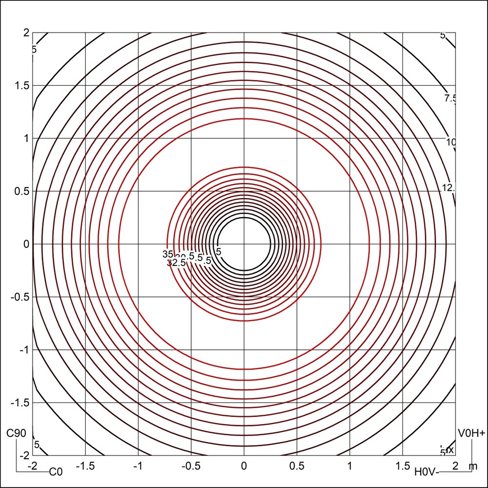 MaxiTondo 800 Ghidini Tondo .05 Темно-Cерый (Матовый) - Вид №4
