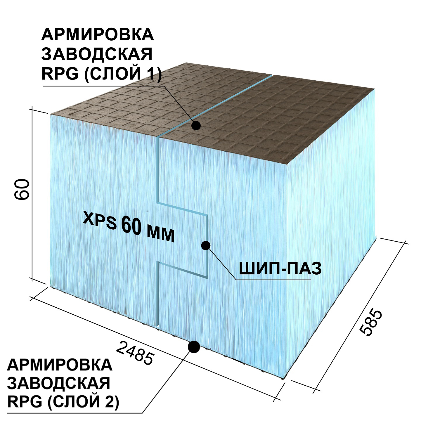 RPG1B60#2 RPG Панель для утипления фасада 2485x585x60 H RPG PANEL Basic - Вид №1