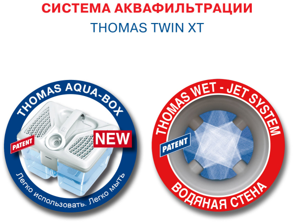 TWIN XT Пылесос / 1700 вт, аквафильтр, влажная уборка, цвет: синий с белым Thomas  - Вид №14