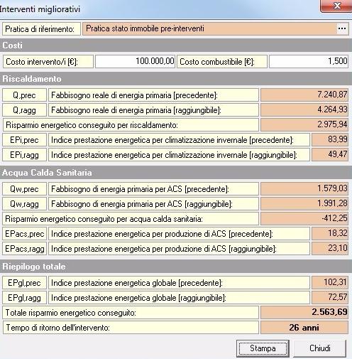 GEO NETWORK Энергосертификат - пчела - отчет о проекте Edilizia sun-id-1462668 - Вид №9