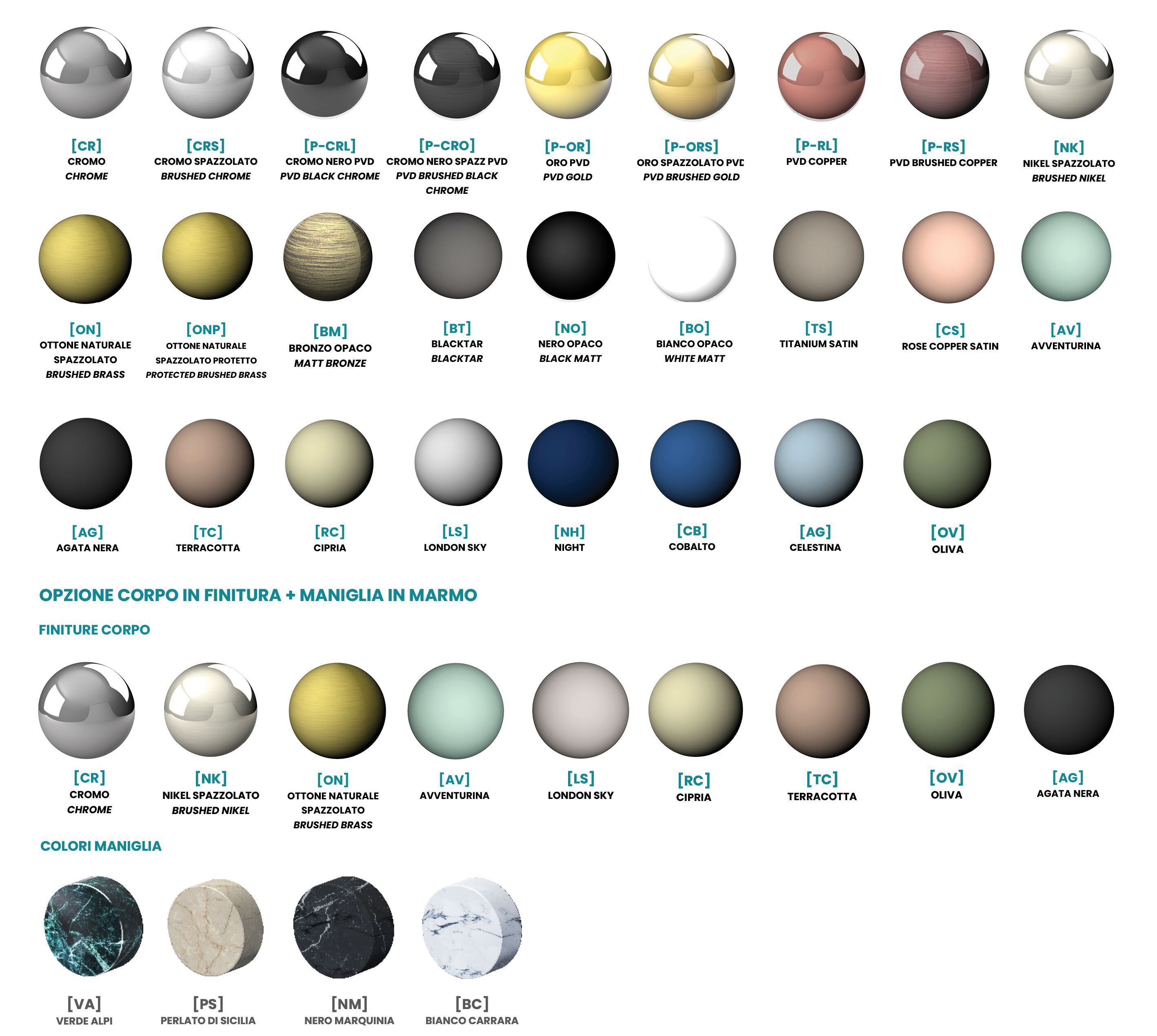 Смеситель для душа с одной ручкой QD Magistro Lab Eternal ARCH-00020228 - Вид №2