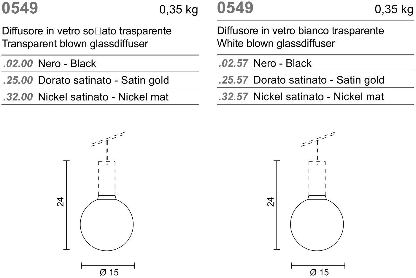 EGOLUCE Светодиодная подвесная лампа Newton 1590 + 0549 - Вид №6