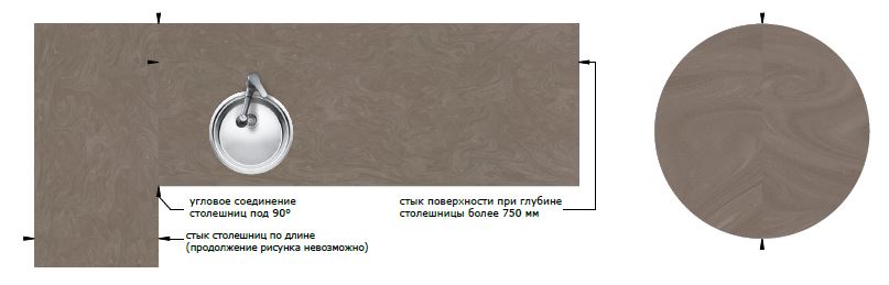 Столешницы для кухни - Ломонд LIGRON LIST196 1823 - Вид №2