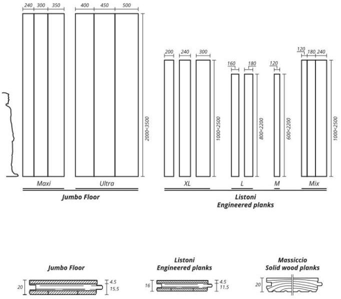 FOGLIE D'ORO 3-х слойный брашированный дубовый паркет Listoni sun-id-1373130 - Вид №1
