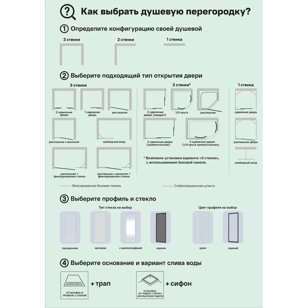 Santreyd Makiato - Душевое ограждение с раздвижной дверью 84541288 STLM-0051716 - Вид №5