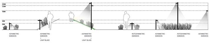 Artemide Алюминиевый садовый фонарь Walking sun-id-1362114 - Вид №2