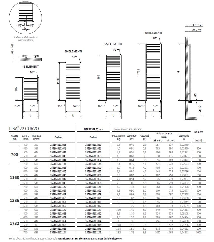 Настенный полотенцесушитель из углеродистой стали с горячей водой Cordivari Лиза ARCH-00113765 - Вид №1