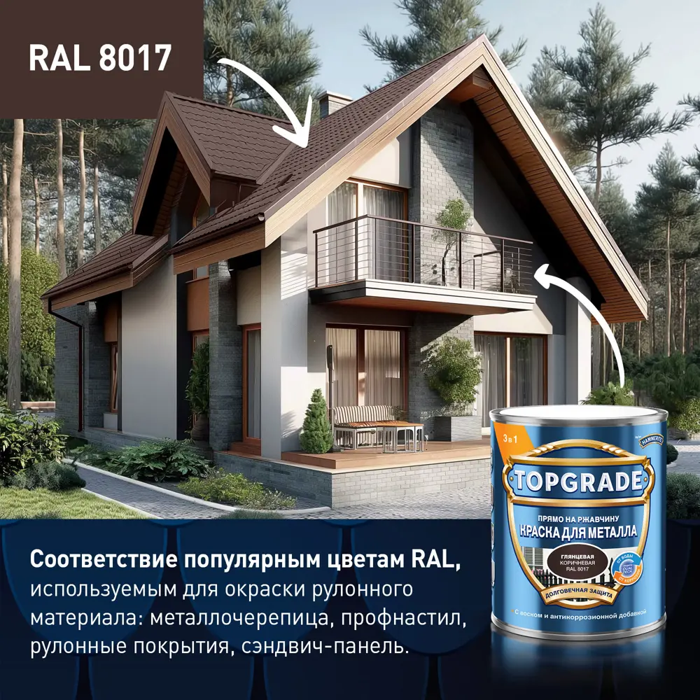 Грунт-эмаль по металлу 3 в 1 Topgrade гладкая цвет коричневый 2 л STLM-2144540 - Вид №3