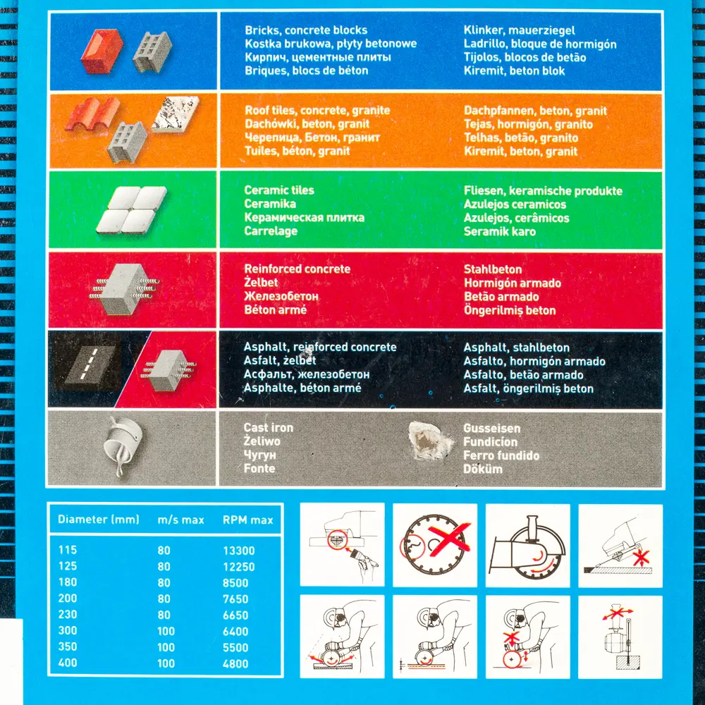 Алмазный диск Norton Vulcan Tile для идеальной резки плитки 180 мм 12511705 STLM-0943452 - Вид №2