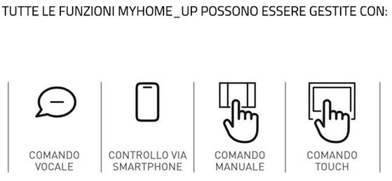 BTICINO Система домашней автоматизации для автоматизации управления sun-id-1373119 - Вид №5