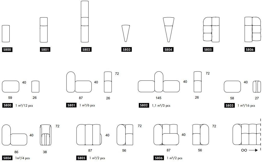 Blå Station Изогнутый диван из ткани Bob Bla Station sun-id-1349258 - Вид №6