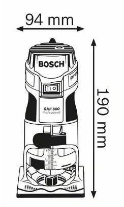 BOSCH PROFESSIONAL Аксессуары для триммера sun-id-1450701 - Вид №1