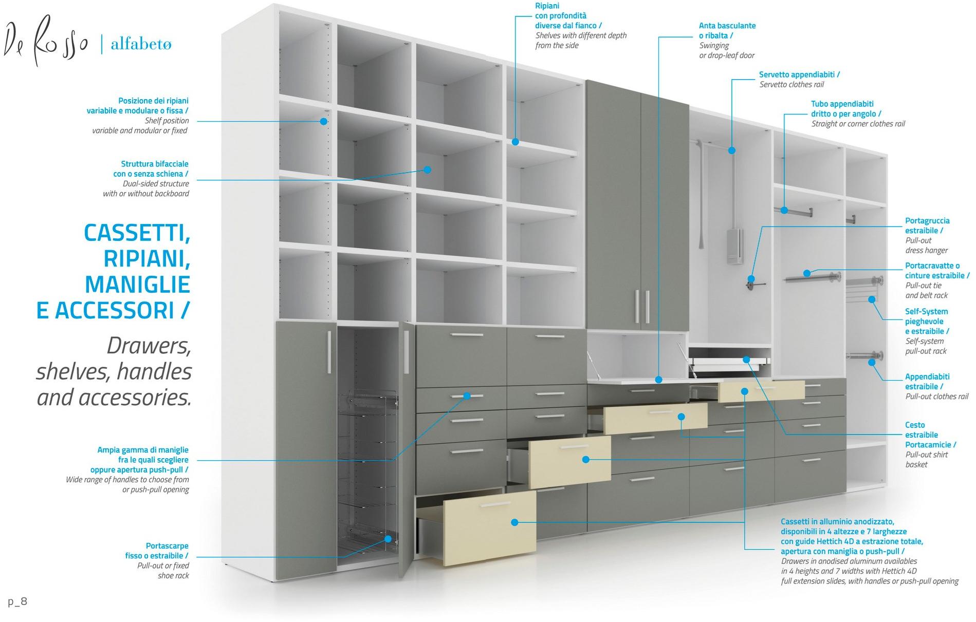 De Rosso Гардероб с зеркальным эффектом распашные двери hpl Alfabeto sun-id-1407290 - Вид №7