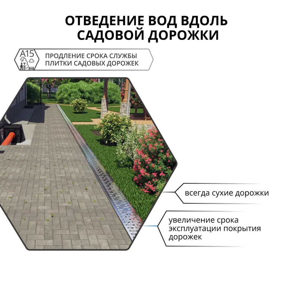 Канал с решеткой Gidrolica 1000x115x55 мм цвет черный STLM-2161643 - Вид №4