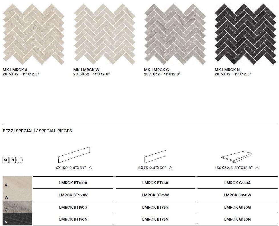 Imola Настенная / напольная плитка из керамогранита для внутренних и наружных работ с эффектом камня Lime-rock sun-id-1383388 - Вид №3