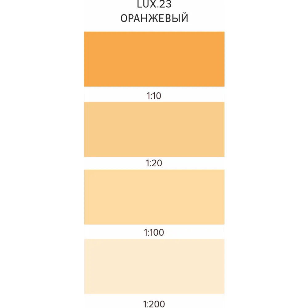 Колорант Luxens Orange 900 мл для декоративных покрытий 83738326 STLM-1566137 - Вид №2
