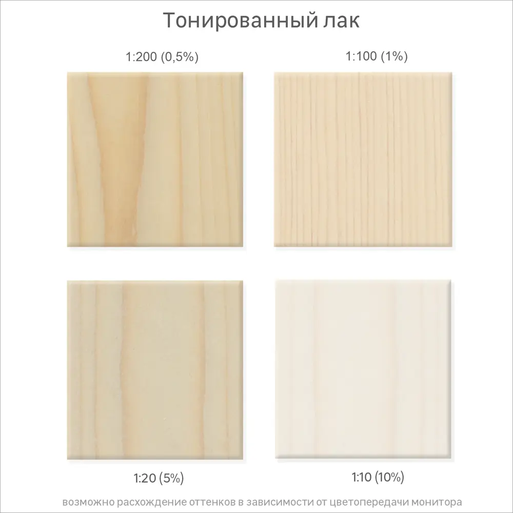 Колорант Luxens 0.45 л цвет белый 82540451 STLM-2147526  - Вид №2