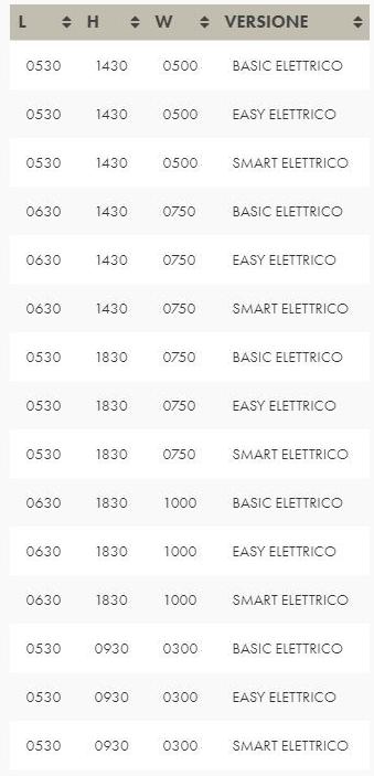 Cobrillo Настенный стальной панельный радиатор sun-id-1348438 - Вид №7