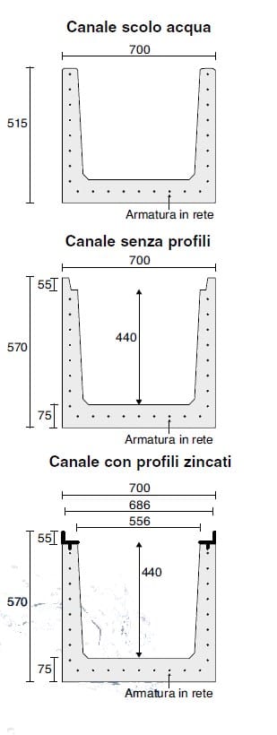Железобетонный канал GRIDIRON C ARCH-00127206 - Вид №2