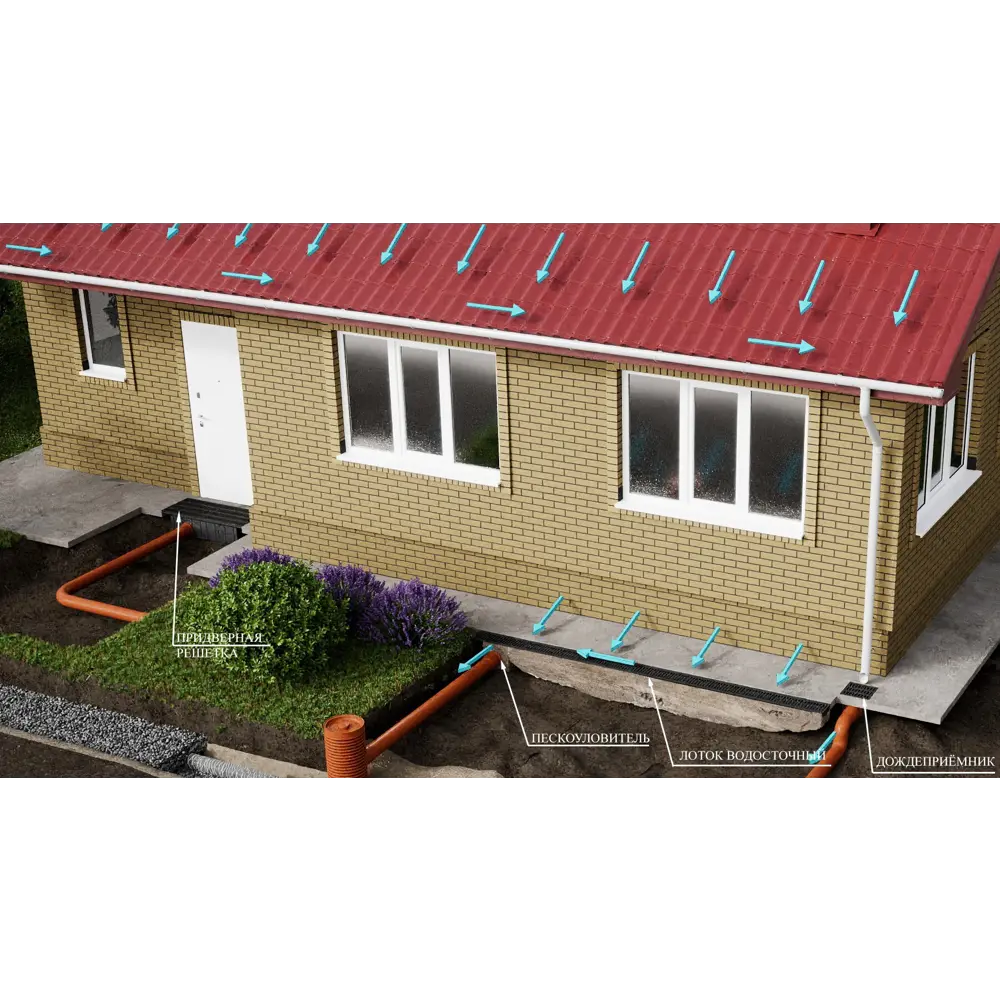 GIDROLICA Пластиковый дренажный канал с полиамидной решеткой 1000х145х150 мм 14546320 STLM-0005007 - Вид №4