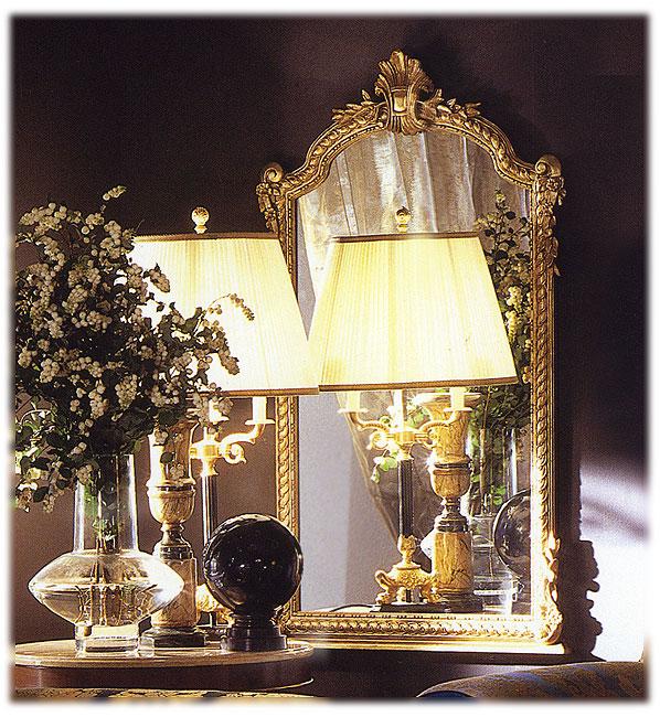 Зеркало  ZANABONI T 25 №3