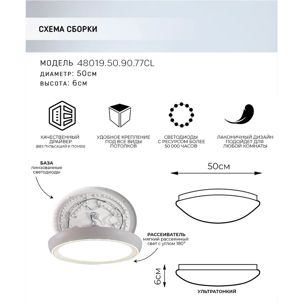 Светильник настенно-потолочный светодиодный влагозащищенный 48019.50.90.77CL 25 м² регулируемая яркость света цвет белый СЕМЬ ОГНЕЙ STLM-2095850 - Вид №14