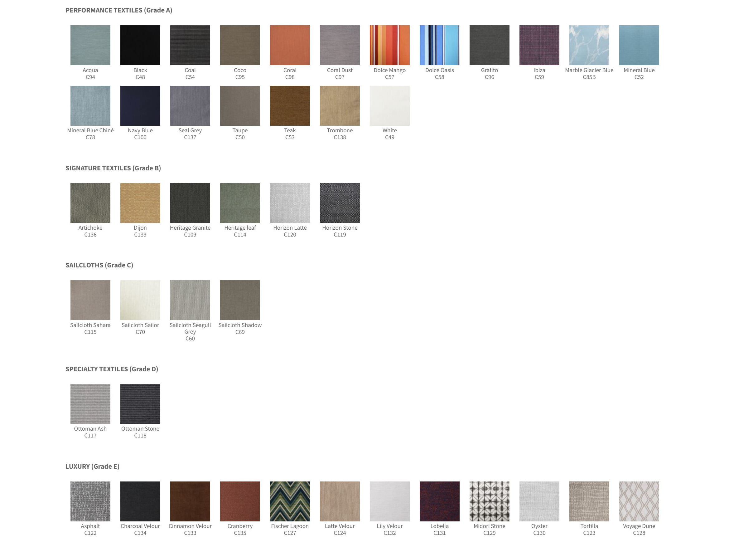 Ткань круглая Садовая кровать MAMAGREEN Munia ARCH-00030326 - Вид №11