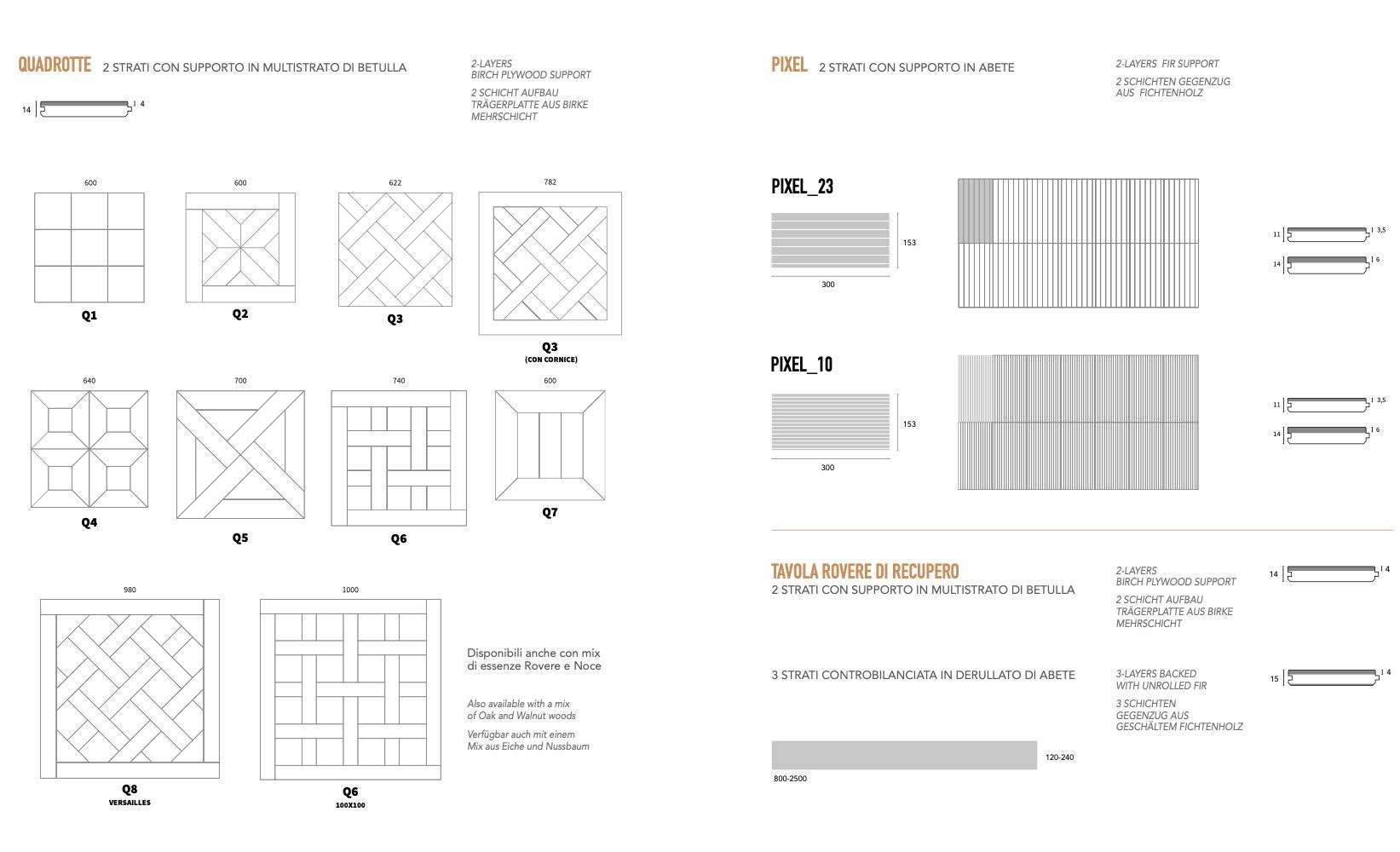 Паркет из грецкого ореха Woodco ARCH-00034215 - Вид №4