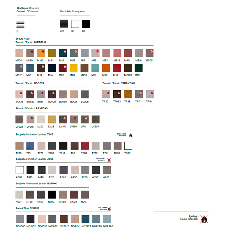 Барный стул ANAIS-SGB DOMITALIA ANAIS.R.BT0.CR  - Вид №1