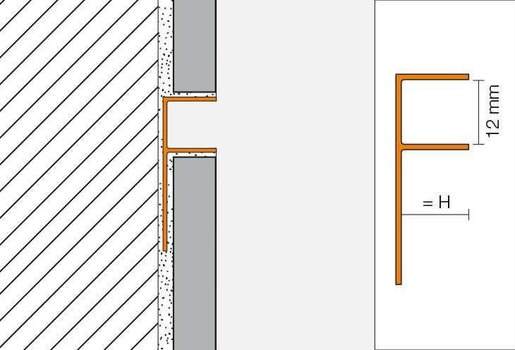 Schlüter-Systems Стеклянный корпусный профиль Profili decorativi di chiusura sun-id-1430903 - Вид №2