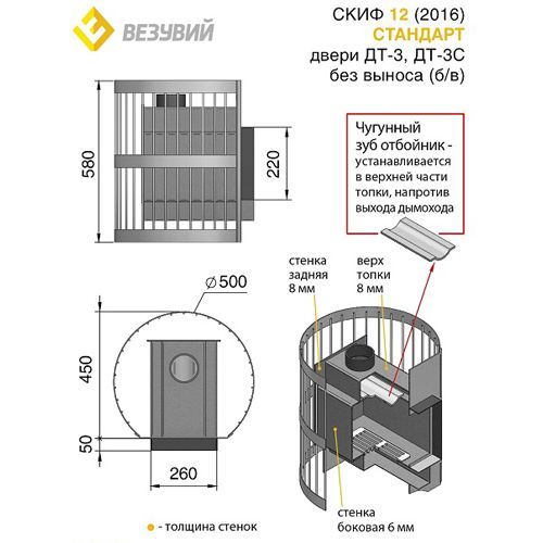 Печь для бани Везувий Скиф Стандарт 12 (ДТ-3) 2016 без выноса 49 - Вид №1