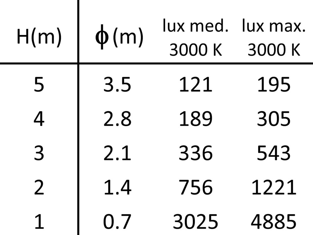 Tratto Wall 600 Ghidini Tratto Wall .05 Темно-Cерый (Матовый)  - Вид №4