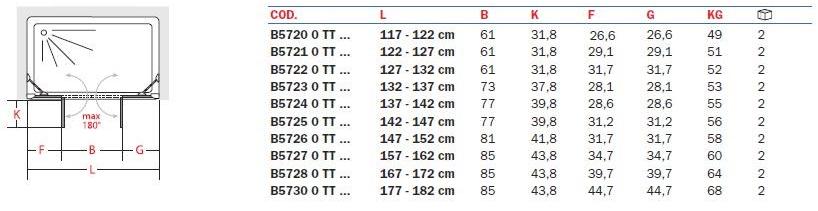 INDA® Душевая кабина двери салона с двумя фиксированными элементами для ниши Claire design B572…0 - Вид №1