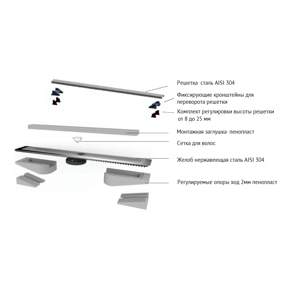 090131 Желоб водосток C1 Brise 600  Berges C1 Brise  - Вид №2