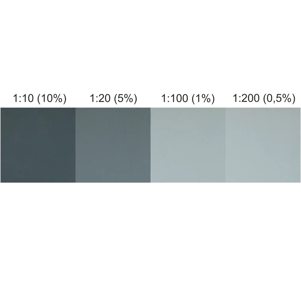 Колорант Luxens 0.1 л цвет чёрный 82343880 STLM-2102020  - Вид №2