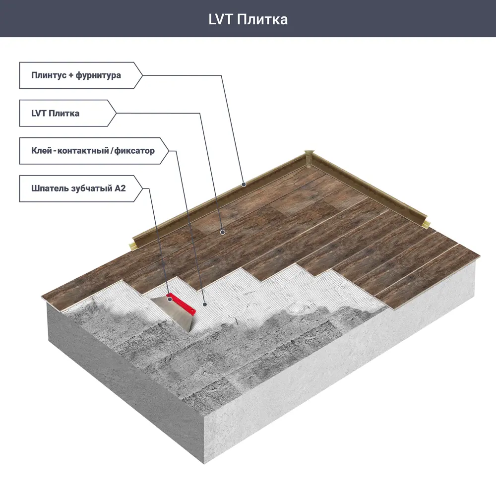 ПВХ плитка «Lat Marble» 2.5/0.55 мм 2.23 м² 81932101 STLM-2198977 ARTENS  - Вид №7