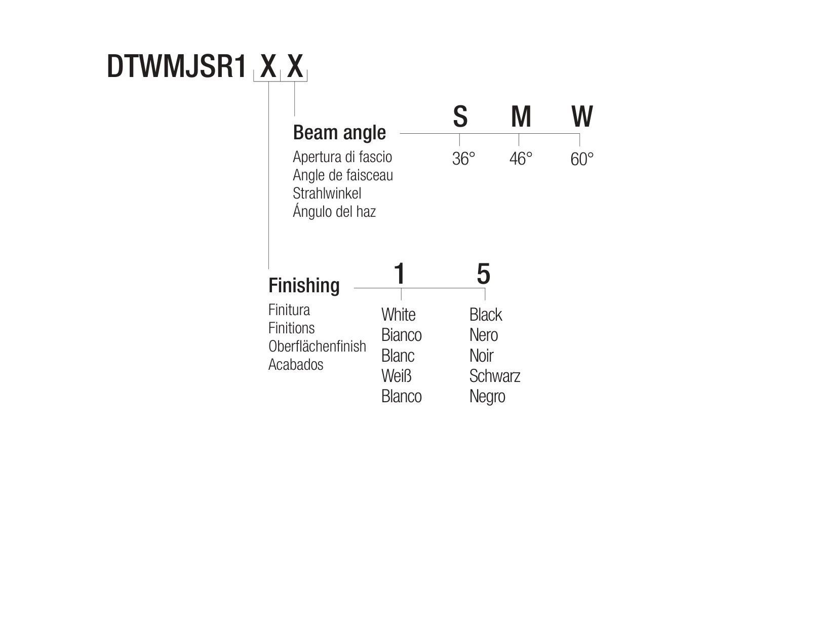 Регулируемый светодиодный прожектор Flexalighting MINIJOS R DTW ARCH-00101963 - Вид №2