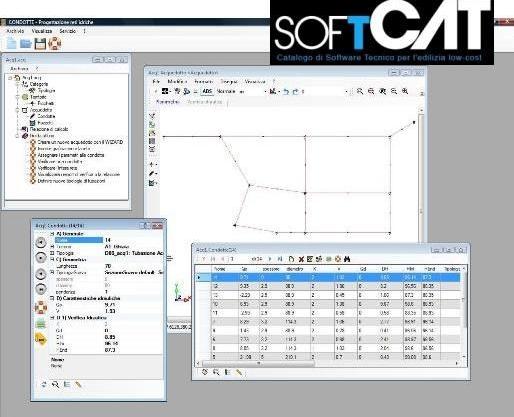 COINTEC Конструкция герметичных водопроводных сетей для подразделений Softcat sun-id-1463797 - Вид №1