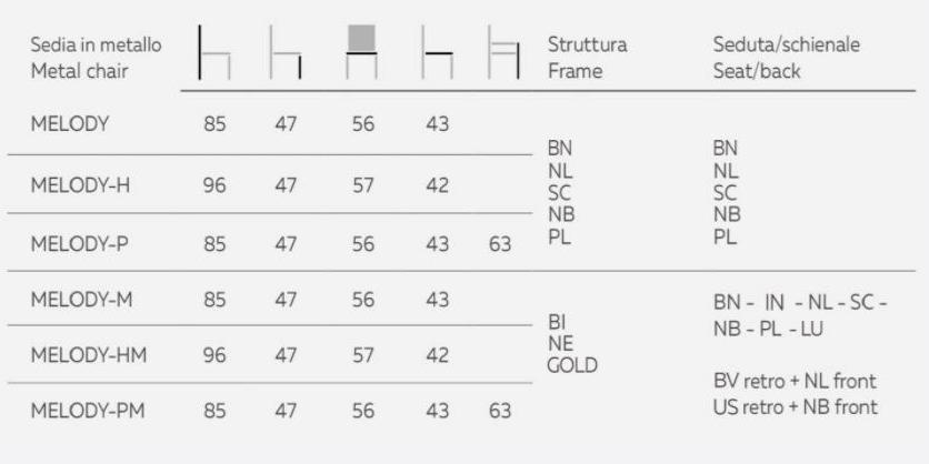 Мягкое кресло Melody Santreyd sun-id-1387055 - Вид №7
