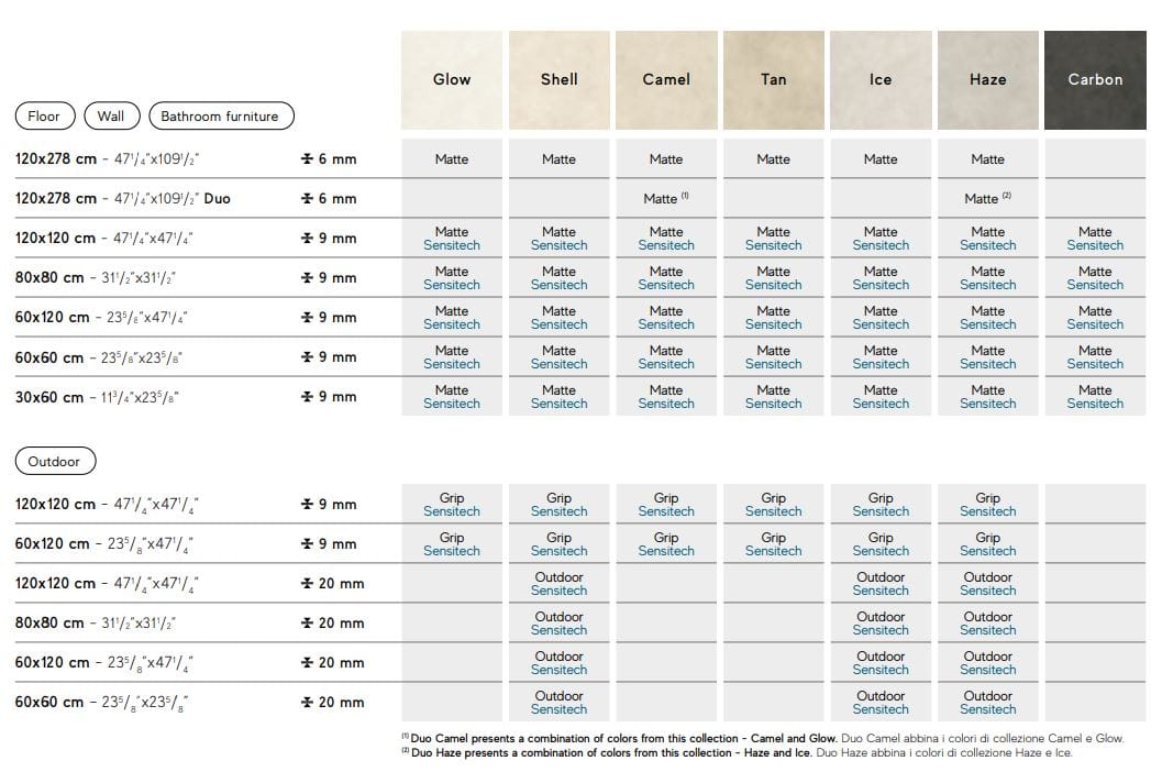 Пол / керамогранит с эффектом цемента Atlas Concorde Boost Expression ARCH-00072605 - Вид №49