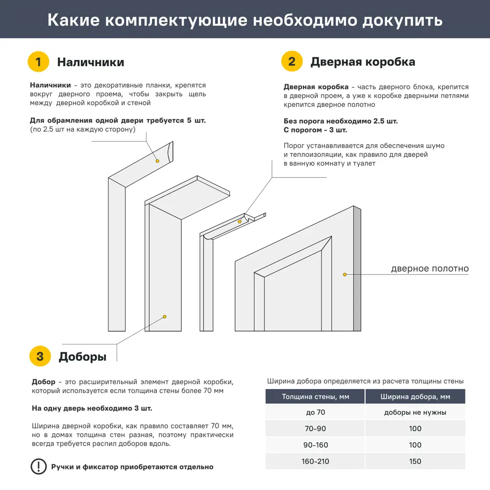 Дверь межкомнатная глухая Рица 90x220 см ПЭТ цвет мускат с замком и петлями 89446487 STLM-2011930 PORTIKA  - Вид №7