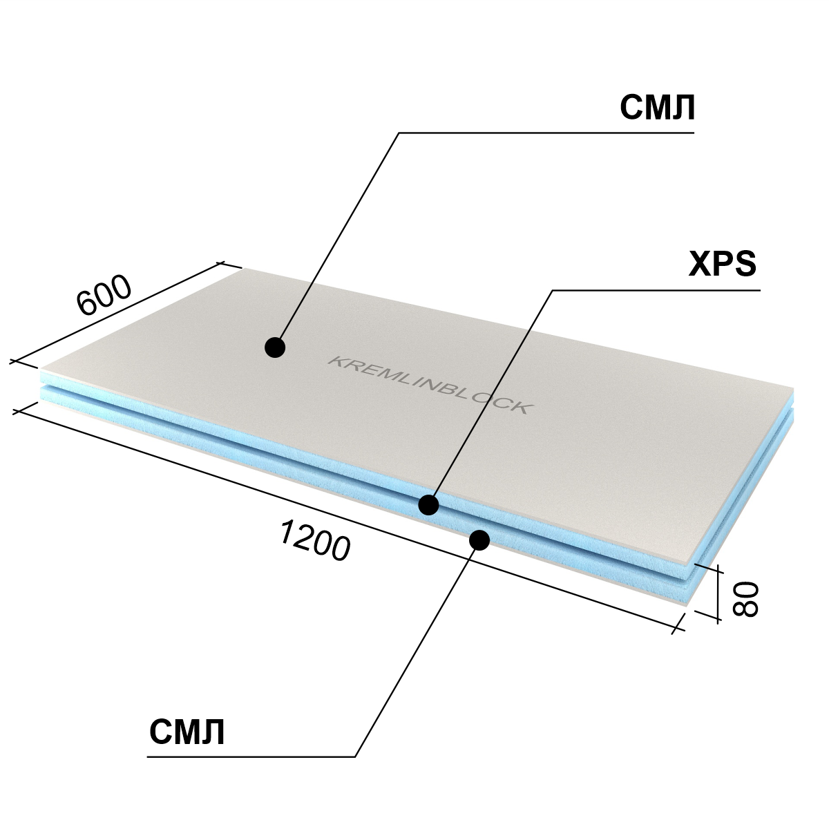 RPG7BK80 RPG Панель для утипления  балкона 1200x600x80  H RPG PANEL Блок Кремлевский - Вид №1