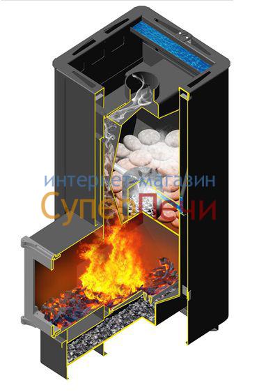 Печь для бани Конвектика Олимп 14-18 385 - Вид №1