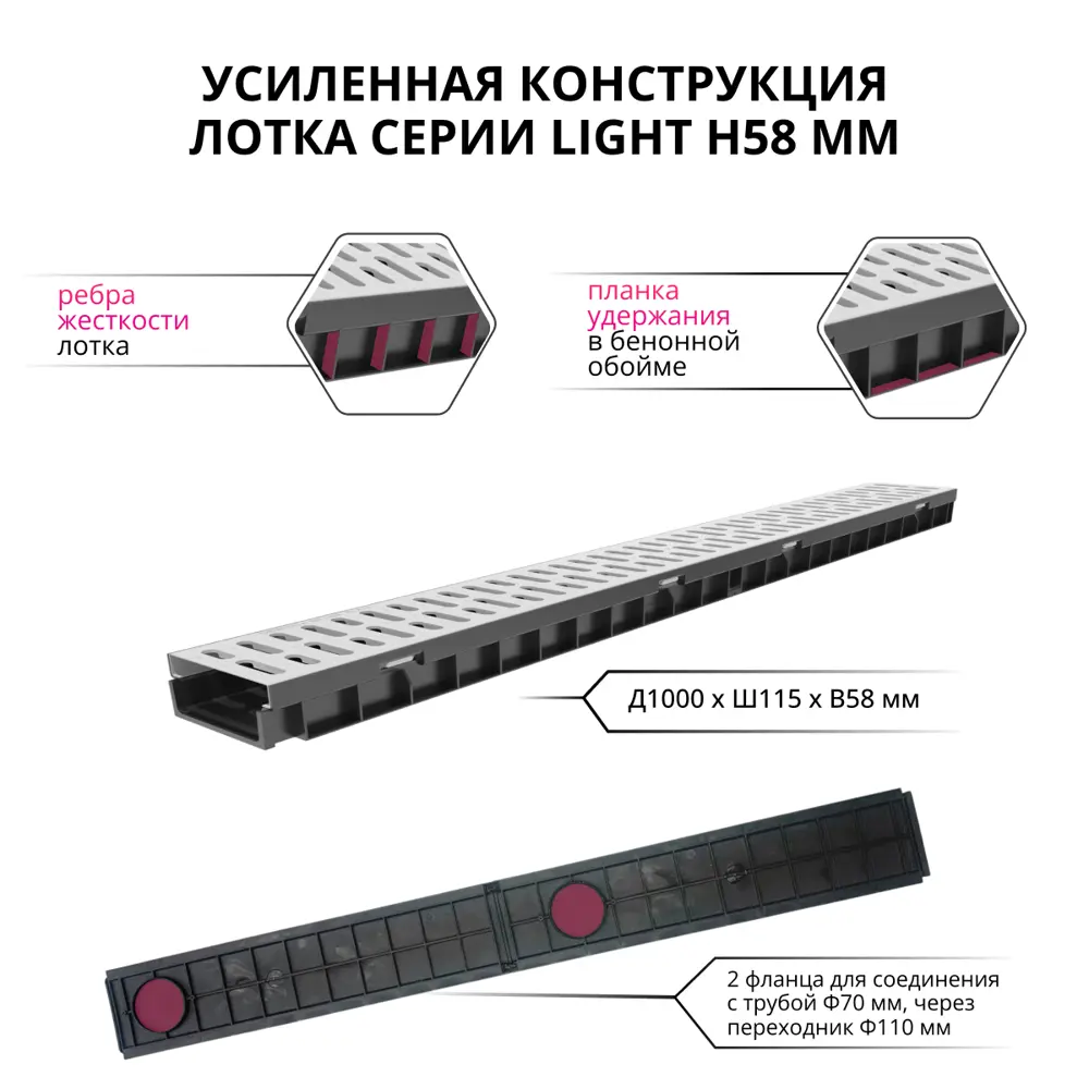 Канал с решеткой Gidrolica 1000x115x55 мм цвет черный STLM-2161643 - Вид №7